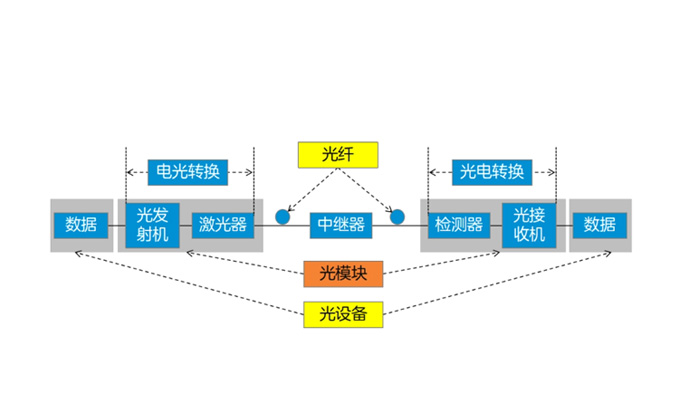 中國信通院與移動(dòng)網(wǎng)絡(luò)質(zhì)量領(lǐng)航方陣聯(lián)合發(fā)布《全國移動(dòng)網(wǎng)絡(luò)質(zhì)量監(jiān)測(cè)報(bào)告》（第3期）